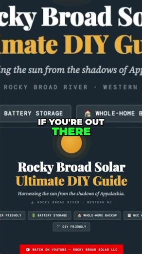 DIY Solar: Grid Boss WiFi & Rapid Shutdown Explained! #shorts