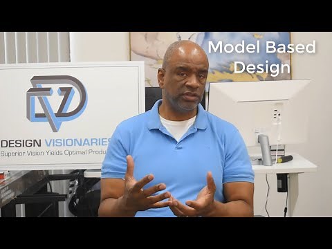Model Based Design PMI