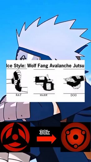 Mastering the Ice Style: Wolf Fang Avalanche Jutsu