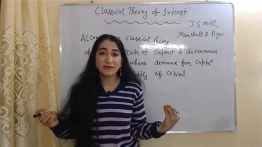 UNIT 2-SUPPLY OF MONEY-MONETARY ECONOMICS[LIVE LECTURE]