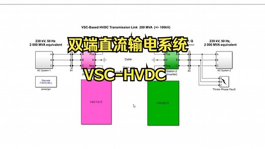 双端直流输电系统(VSC-HVDC)中背靠背换流站的设计及Simulink仿真研究（附赠说明文档）