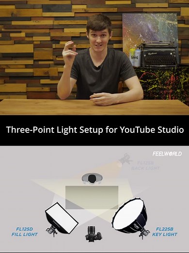 Professional Lighting Setup Guide for Videos