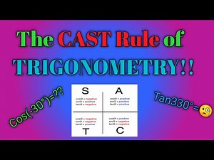 Class 9-10 II Opt. Math II The CAST Rule of TRIGONOMETRY: Everything You Need to KNOW!! II SPS Sir
