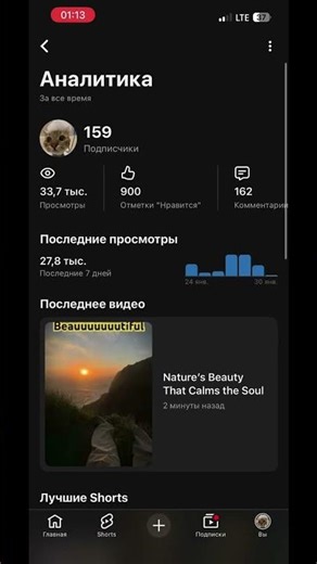 I didn't expect THIS...