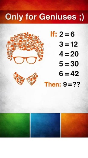 Only For Genius - Solve this Math Puzzle