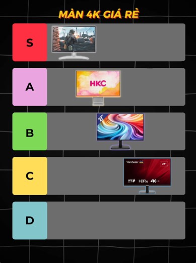 Đánh Giá Màn Hình 4K Giá Rẻ Tốt Nhất 2023