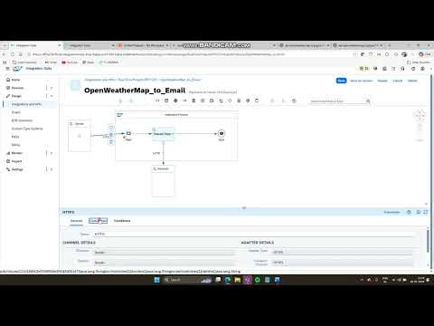 SAP CPI Advanced Project | Real-Time Weather API using LIP & Process Call|| By Abhishek |#sapcpi