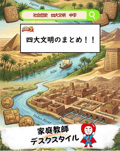 【超厳選】高校入試に出る中学社会・歴史 一問一答 中学編その⑪ 四大文明のまとめ！！ それぞれの文明の特徴を比較しながら覚えていくといいよ♪