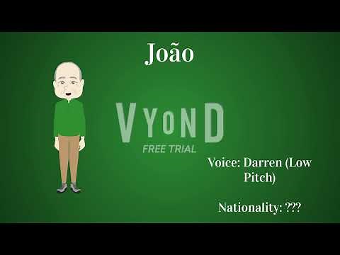 Wii U CPU Miis in Vyond Form