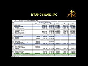 Formulación y Evaluación de Proyectos. Estudio Financiero