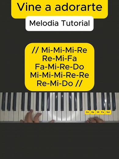 Tutorial de Piano para Adoración Cristiana