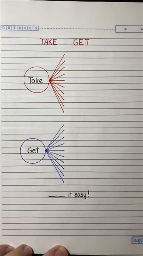 Understanding the Difference Between 'Take' and 'Get' in English
