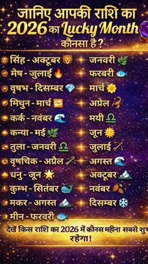 please like and subscribe kare #astrologyhindi#astrology#dainikrashifa#astrologypredictions.