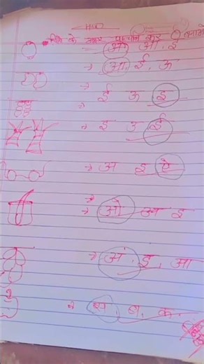 "School Work Help: [Subject/Topic] Class [Grade] | Study Tips & Notes"