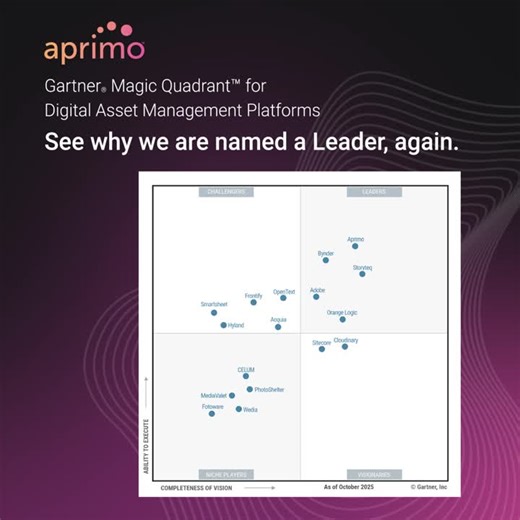 Aprimo has been named a Leader in the Gartner® Magic Quadrant™ for Digital Asset Management Platforms