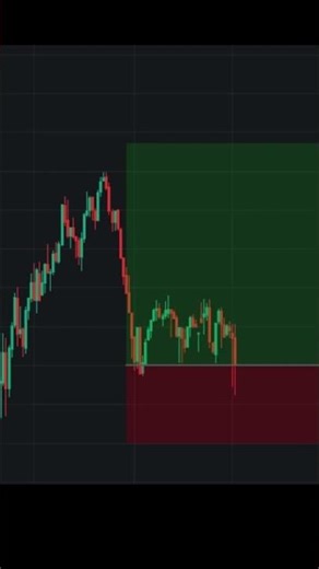Take a guess buddy #trading #viral #guess #guessthechart
