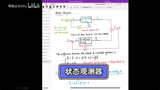 状态观测器（State Observer）