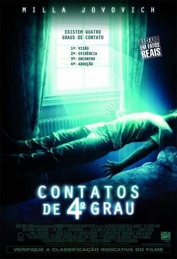 Contatos de 4º Grau