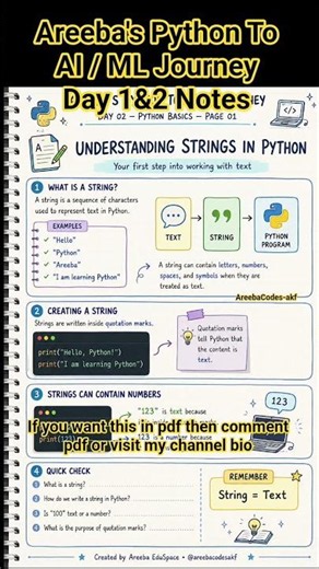 🐍 Python Day1, 2: Strings & Text Explained for Beginners | Learn Python With Me #Shorts #learnpython