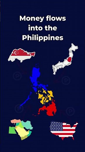 How Money Moves in the Philippines 🇵🇭 | OFW Remittances Explained