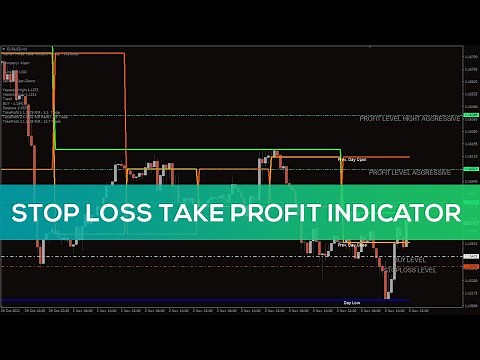 Stop Loss Take Profit Indicator for MT4 - OVERVIEW