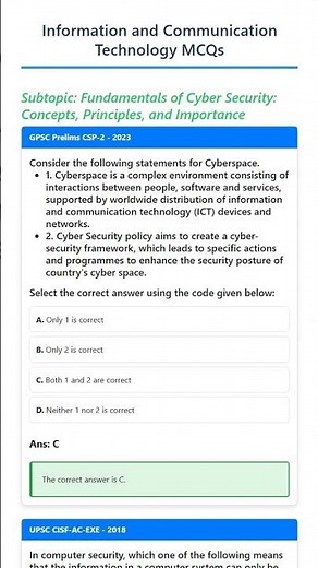 Fundamentals of Cyber Security: Concepts, Principles, and Importance