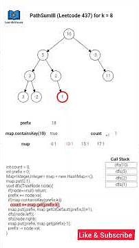 🌳 Path Sum III 🔢 | Animated LeetCode 437 Solution ✨ #Shorts