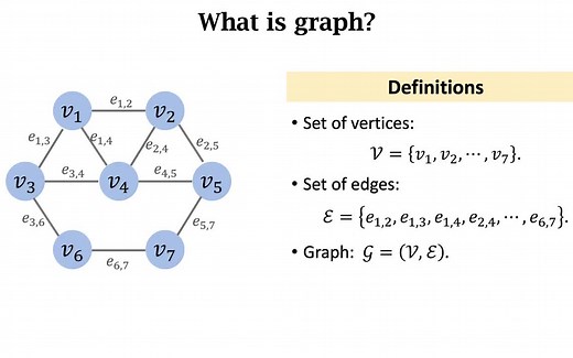 数据结构和算法 - 图