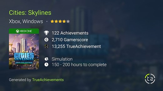 Cities: Skylines Achievements