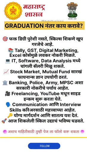 Total Naukri ( टोटल नोकरी ) on Instagram: "GRADUATION नंतर काय करावे? . फक्त डिग्री पुरेशी नसते, स्किल्स शिकणे खूप गरजेचे आहे. Tally, GST, Digital Marketing, Excel हे कोर्सेस लवकर नोकरी मिळवून देतात. IT, Software, Data Analysis मध्ये चांगली सॅलरी मिळू शकते. Stock Market, Mutual Fund सारखं फायनान्स ज्ञान उपयोगी ठरतं. Banking, Police, Army, MPSC अशा सरकारी नोकरीचे पर्याय उपलब्ध आहेत. Freelancing, YouTube, Instagram मधून साइड इन्कम सुरू करता येते. Communication आणि Interview Skills करिअरसाठी महत्त्