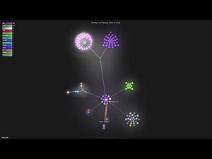 miku/zek - Gource visualisation