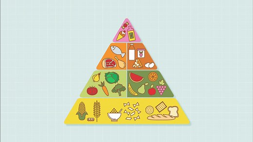 Is a Grain-Free Diet Healthy? Here's What Dietitians Say