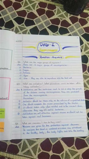 Class 8 Science Ch-2 question answers