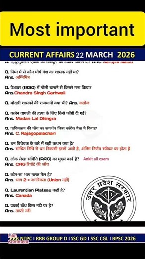 Most Important 22 march 2026 Current Affairs NTPC SSC GD GROUP D MTS #currentaffairs #ankitallexam