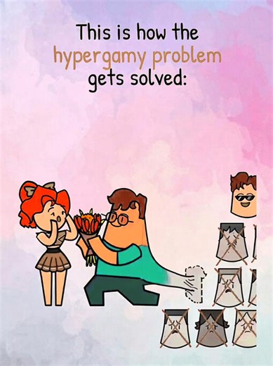 Understanding Hypergamy and Its Solutions