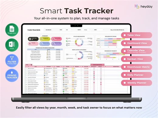 Rastreador de tareas Hoja de cálculo Excel y Google Sheets Planificador Lista de tareas pendientes Organizador de productividad Organización del trabajo TDAH Administrador de tareas diarias - Etsy España