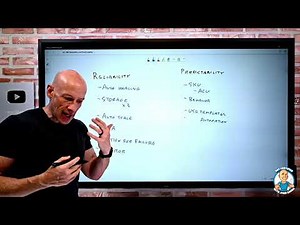 Reliability and Predictability - AZ-900 Certification Course - May 2022 New