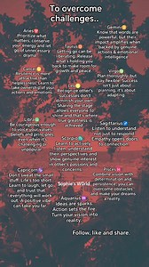 27K views · 88 reactions | Zodiac Signs to overcome challenges.. Consider these.. #followersreelsfyp #zodiacsigns | Sophie's W0rld | Facebook