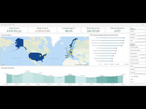 Sales Map Dashboard | See Where Your Revenue Comes From