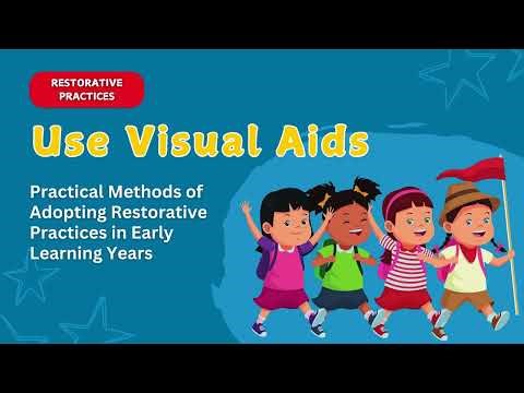 🌟 Use of Visual Aids | Restorative Practice Practical Method 1 🎧 | Listen & Learn 📚