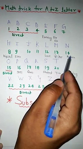 Alphabet & Number Remembering Trick। ABCD Number trick। A to z letter learning by dinesh sir