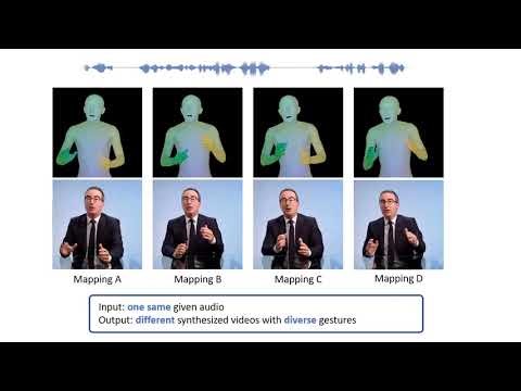 DR^2: Disentangled Recurrent Representation Learning for Data-efficient Speech Video Synthesis