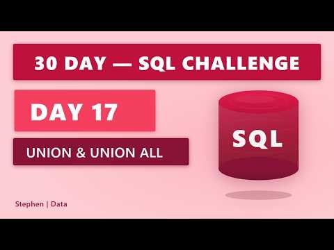 DAY 17 | UNION & UNION ALL | 30 Day SQL Challenge | #sql #dataanalytics #dataengineering