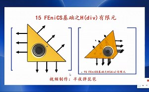 FEniCS基础之H(div)有限元