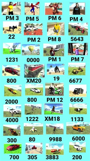 Indian Bike Driving 3D All New Cheat Code 🤑 #indianbikedriving3d#gaming#allcheatcode#shorts#ibd3d