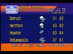 Real WeatherSTAR 4000: Testing complex framebuffer operations