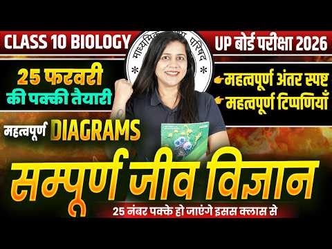 🔥जीव विज्ञान में 25 Marks पक्के | Class 10 Science Biology Marathon | 10th UP Board Exam 2026