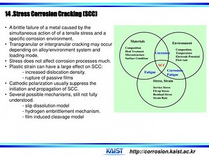 PPT - 14 .Stress Corrosion Cracking (SCC) PowerPoint Presentation, free download - ID:3267795