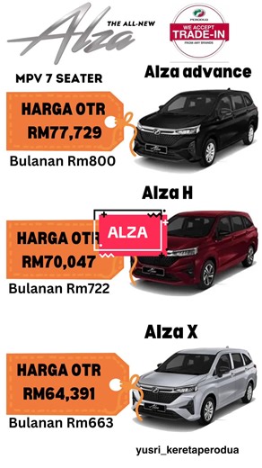 Perodua Alza 2024: New Model Overview, Specs, and Prices