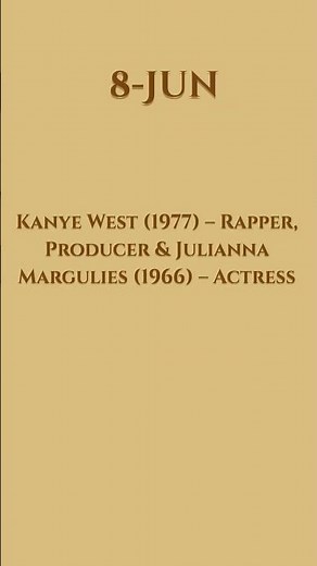 🎉 Celebrity Birthdays in June – Famous Stars Who Were Born This Month! 🌟June 8